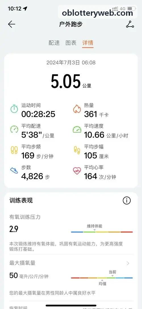 OB真人多源清洗架构图